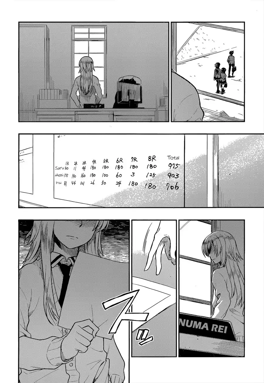 Inugami-san to Sarutobi-kun wa Naka ga Warui. Chapter 10 33